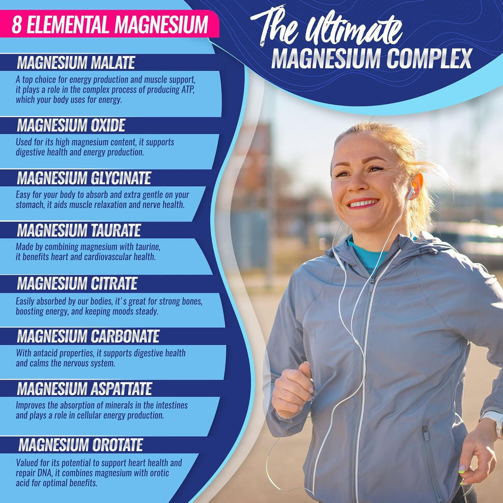 8-Form Magnesium Complex Capsules (90 Count)
