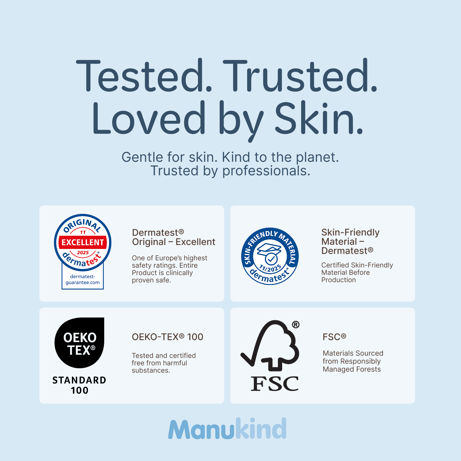 Manukind Goat Milk Baby Wipes (BULK)