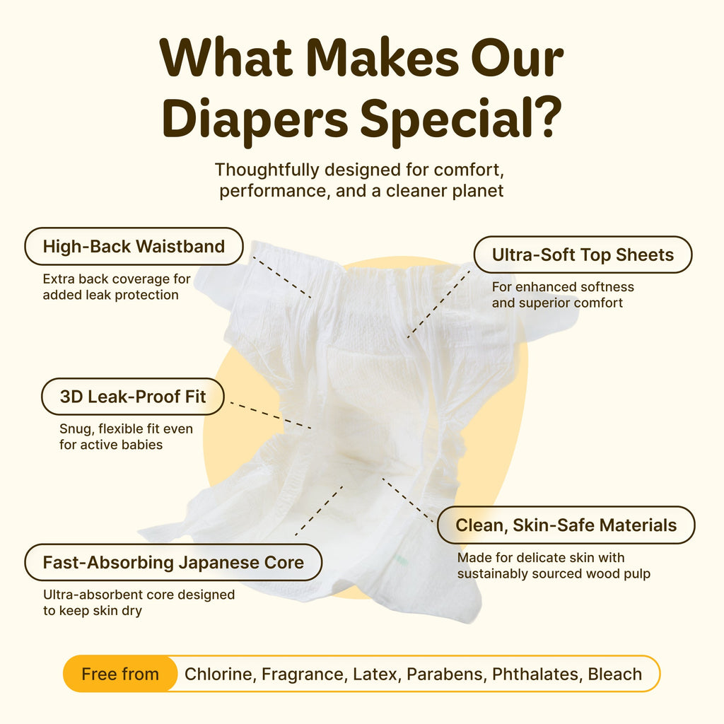 Manukind Premium Manuka Honey Diapers (BULK)