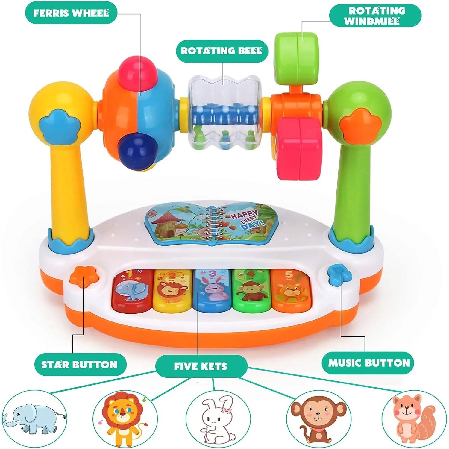 Musical Toy Piano for Children - Educational Baby Keyboard